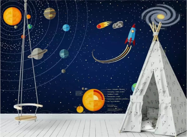 Fotomurales Fotomurales Póster de planetas y un cohete (SKU: u16460)