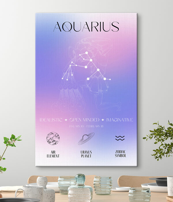 Cuadros Un dibujo de un signo del zodiaco