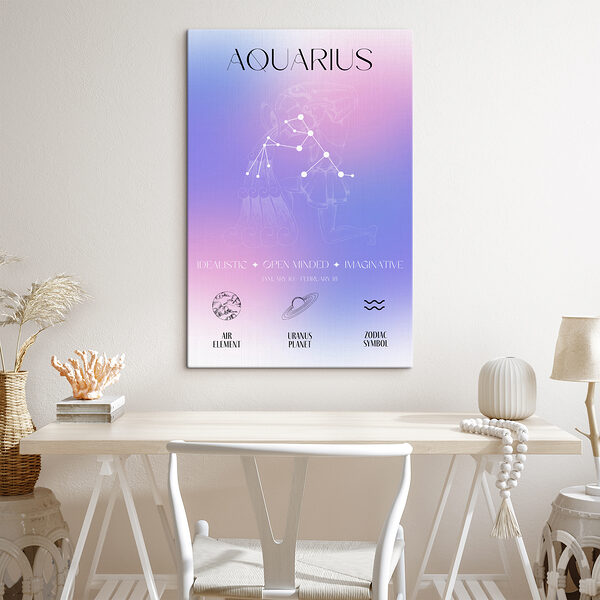 A graphic of a zodiac sign A graphic of a zodiac sign