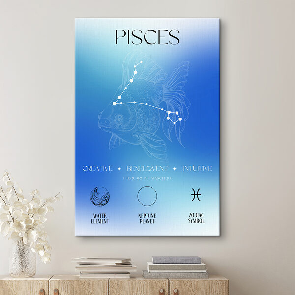 Cuadros Cuadros Una captura de pantalla de un signo del zodiaco (SKU: s39276)
