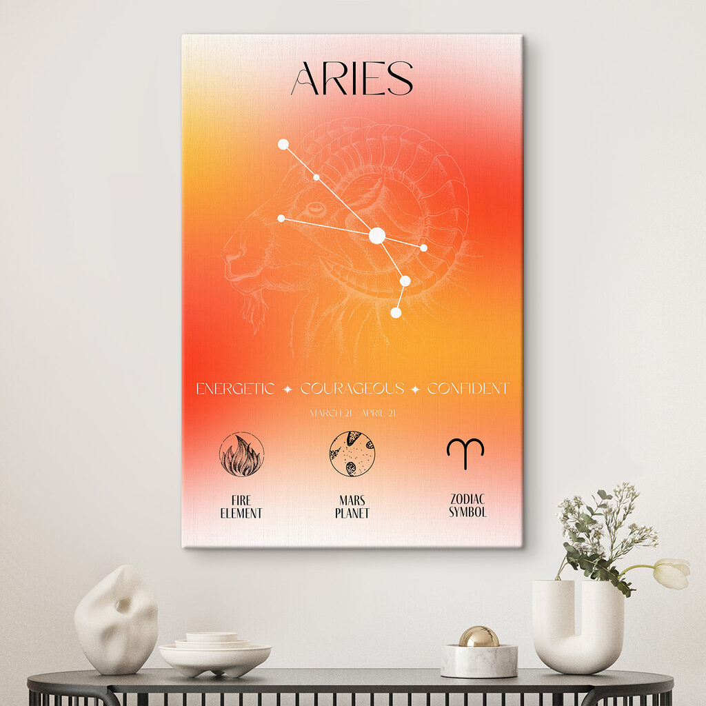A screen shot of a zodiac sign