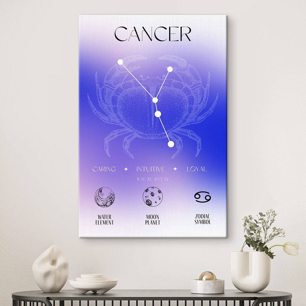 A screen shot of a zodiac sign