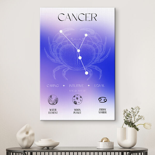 Cuadros Una captura de pantalla de un signo del zodiaco