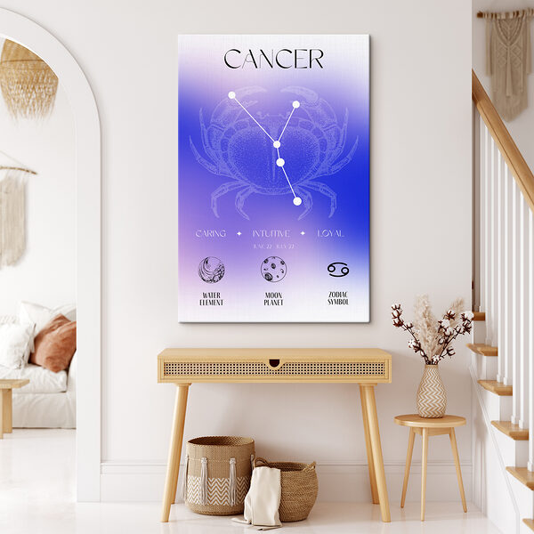 A screen shot of a zodiac sign
