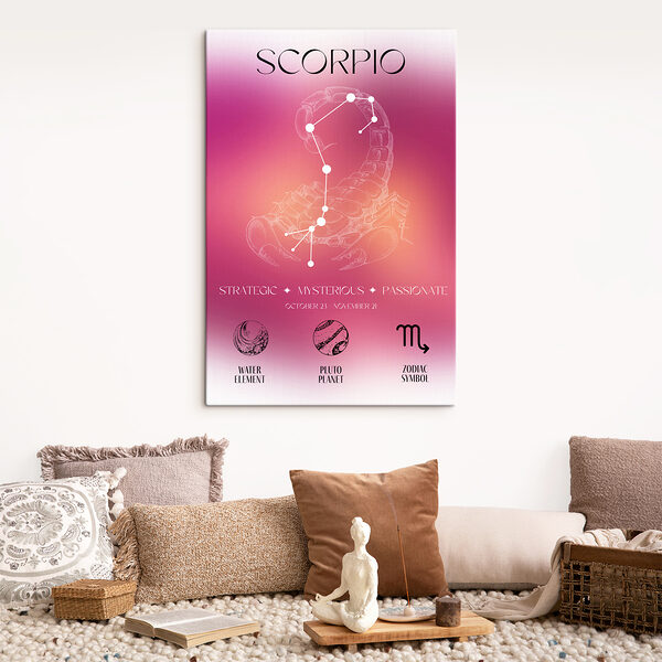 A zodiac sign with a scorpion and stars