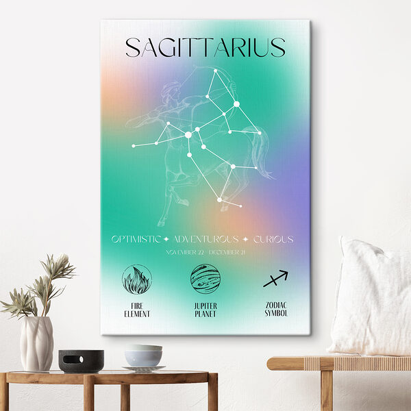 Cuadros Un póster de un signo del zodiaco