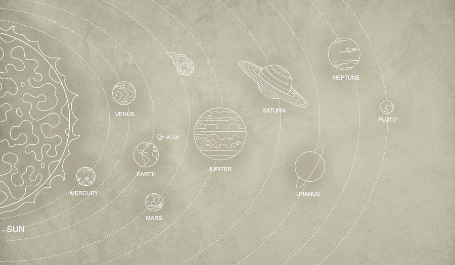 Diagrama de los planetas y sus nombres