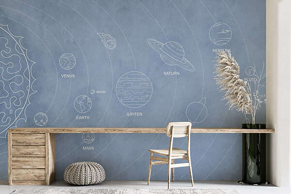 Diagram of planets and their names